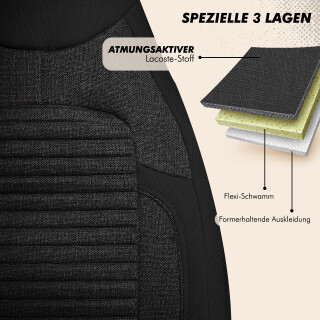 Schwarz