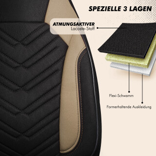 Schwarz | Beige